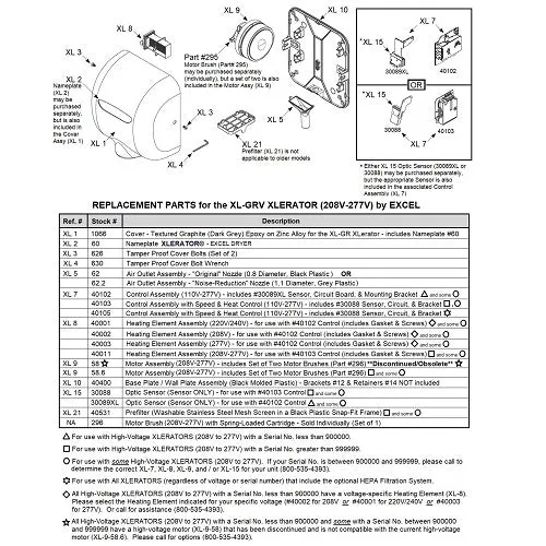 Excel XL-GRV XLerator REPLACEMENT CONTROL ASSEMBLY with SPEED & HEAT CONTROL (Part Ref. XL 7 / Stock# 40103)**