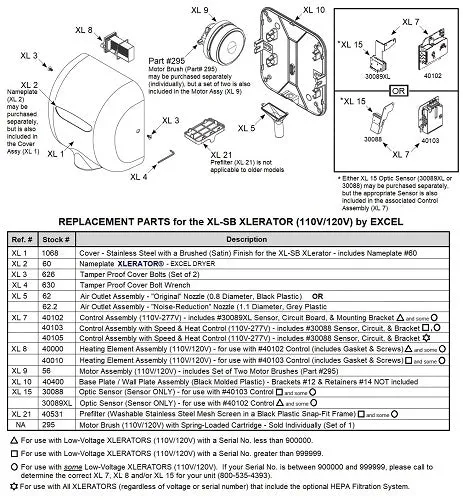 Excel XL-SB XLerator REPLACEMENT CONTROL ASSEMBLY with SPEED & HEAT CONTROL (Part Ref. XL 7 / Stock# 40103)**