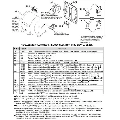 Excel XL-SBV XLerator REPLACEMENT OPTIC SENSOR (Part Ref. XL 15 / Stock# 30088)** ***